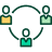 Seamless GDS Integration
